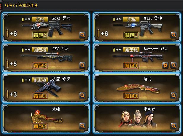 穿越火线, 身份证未设置 QQ等级11 20级 无QQ