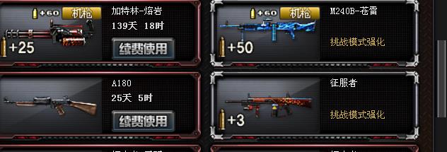 穿越火线, 身份证已设置 QQ等级21 30级 无QQ