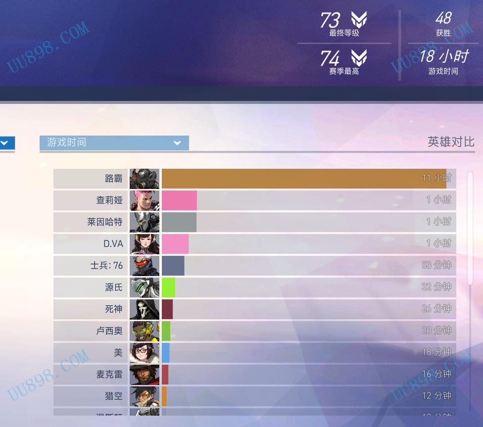 包赔】【一个月内,找回包赔】黑寡妇隐藏分35